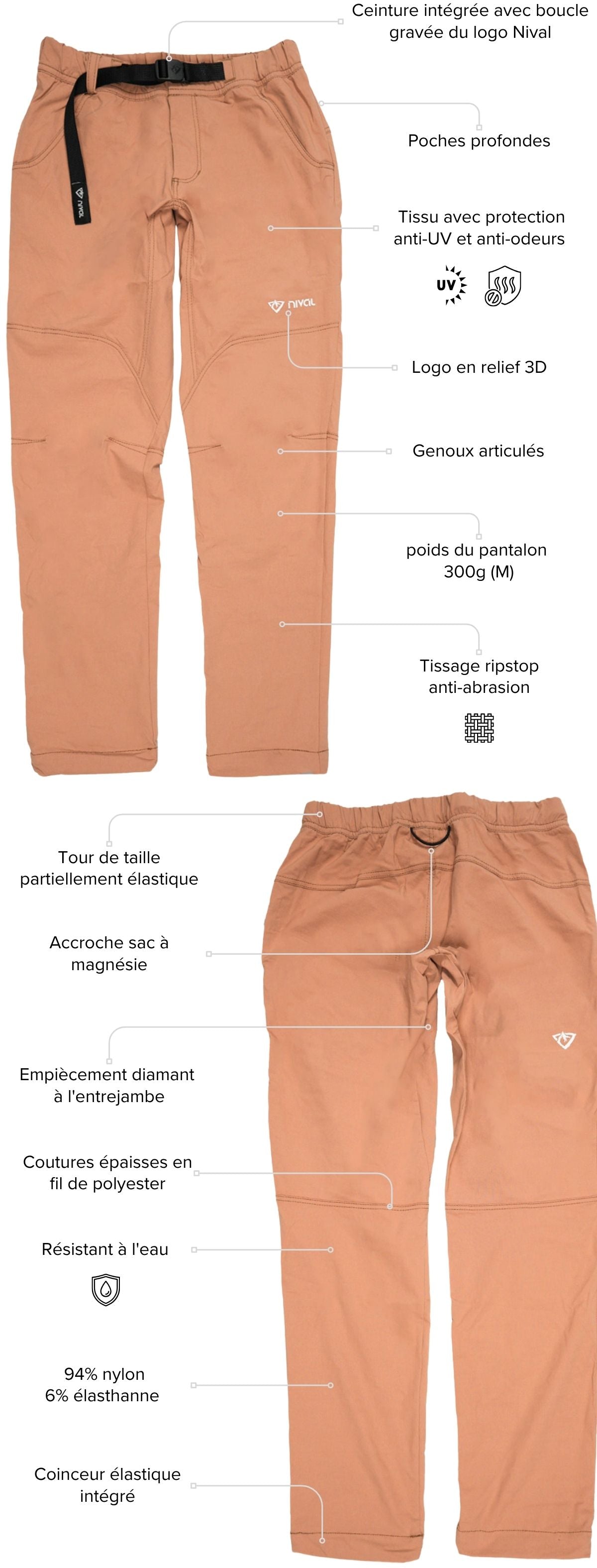 Technicité (image)