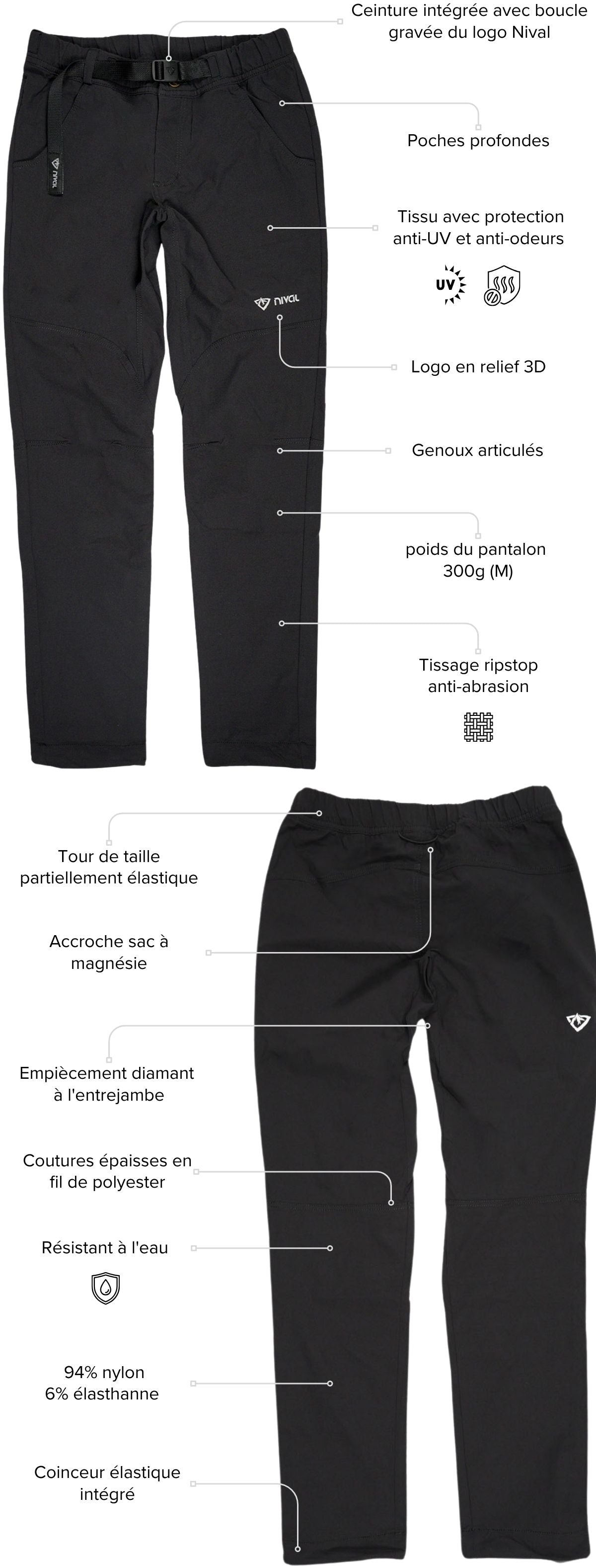 Technicité (image)