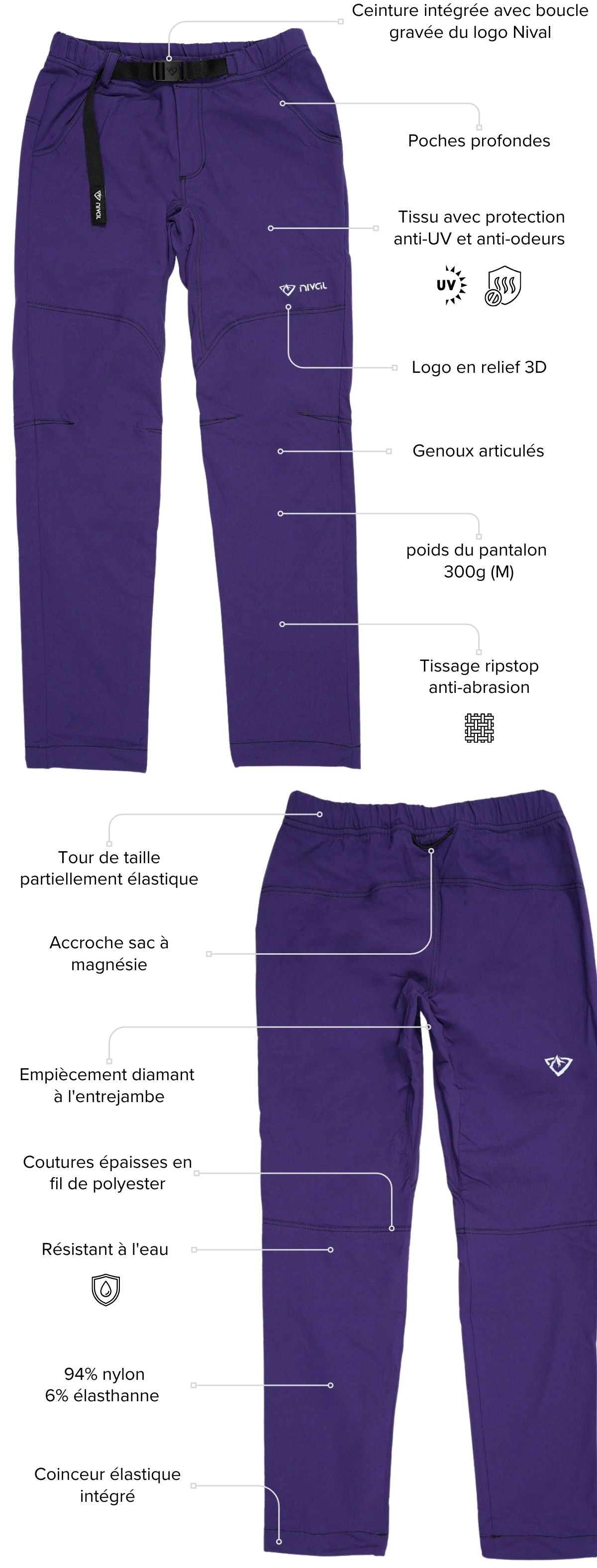 Technicité (image)