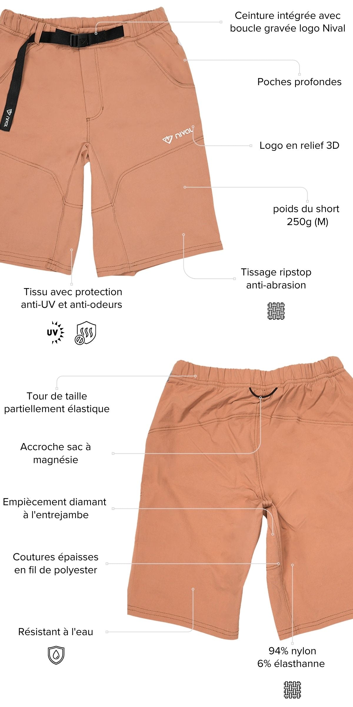 Technicité (image)