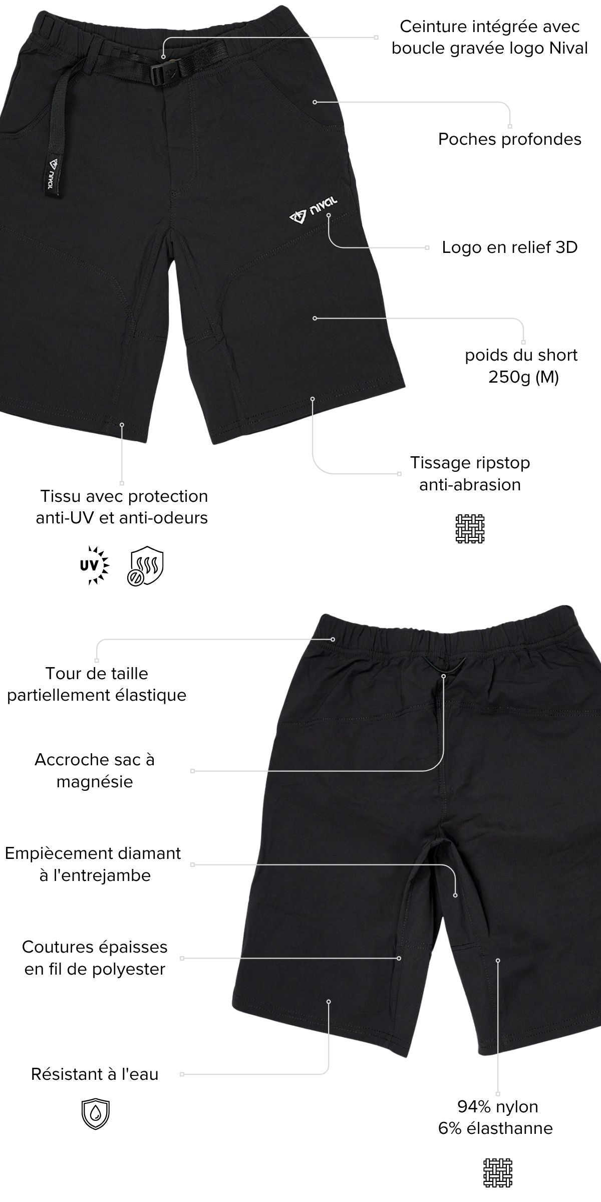 Technicité (image)