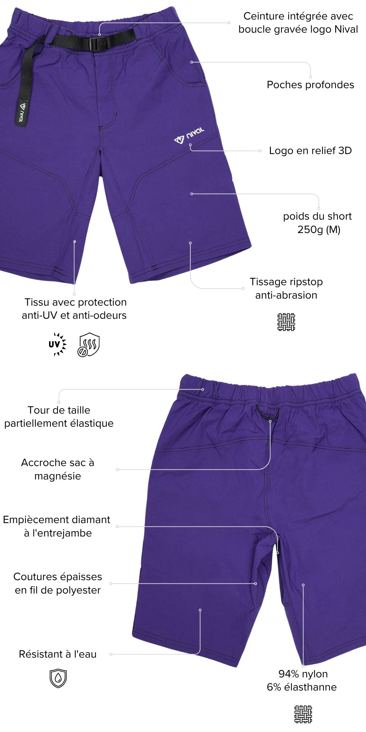 Technicité (image)